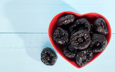 Properties of dried cherries