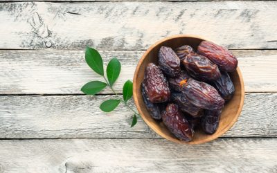 Properties of dates